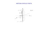 Eletromagnetismo Aplicado 15.1 - Aula Antenas Dipolo Finita