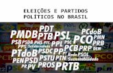 Eleições e reforma eleitoral no Brasil