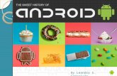The sweet history of android