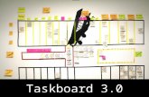 Taskboard 3.0 - TDC Floripa