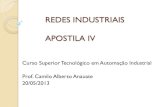 Apostila Redes Industriais IV - Prof. Camilo A. Anauate 2013