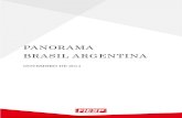 Panorama Brasil/Argentina - Novembro/2014