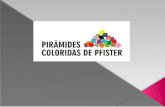 Apresentação do Teste das Pirâmides Coloridas de Pfister_Novo Design