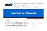2 Aula - Diferença Processo Operação - Análise de Processo