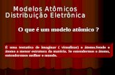 Modelos Atomicos