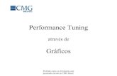 Performance Tuning por Gráficos por Antônio Cesar Sartoratto