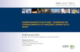 PLM-Summit 2014 | 8-9 abril | Apresentação 05/14 | Eduardo Zancul | Escola Politécnica DEP/USP