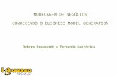 2° Encontro ISM - Modelagem de Negócios