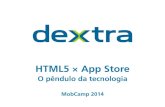 MobCamp 2014 :: HTML5 x App Store O pêndulo da Tecnologia - Bill Coutinho