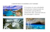 Importância econômica do turismo (1)