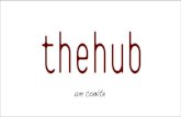 The Hub Folder