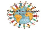 9 Estrutura organizacional de eventos Profª Drª Rita C. Giraldi