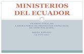 Ministerios del Ecuador