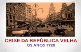 Crise da República Velha - Os anos 20