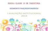 I Avaliação Institucional 2014 segmento responsáveis