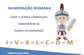 Exibição numeração romana