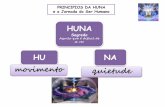 Filosofia Huna / Intenção de vida, propósito, habilidades, experiências, necessidade e essência