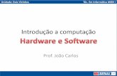 Aula 02  introdução a computação - hardware e software