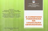 Política e Organização da Educação Brasileira