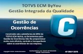 TOTVS ECM ByYou - Gestão Integrada da Qualidade - Gestão de Ocorrências