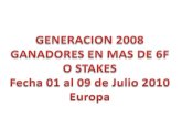 GENERACION 2008 EUROPA