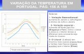 4  variação da temperatura em portugal