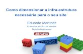 Locaweb - Dimensionando Infra-estrutura para seu site