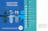Estudo Trata Brasil: Esgotamento Sanitário Inadequado e Impactos na Saúde da População 2008-2011