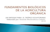 Fundamentos biológicos de la agricultura orgánica