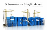O processo de criação de um web site | By Alessandra Soares