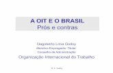 A OIT e o Brasil