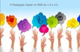 A pedagogia digital e o Conectivismo no contexto da Web 1.0 a 4.0