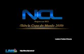 4.II SACIC - 2010 - Desenvolvimento de Aplicações para TVDigital com NCLUA