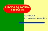 À RODA DA NOSSA HISTÓRIA - REPÚBLICA: UM PASSADO...PRESENTE!