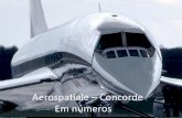 Concorde ss flight