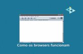 Como os browsers funcionam - Front in Floripa 2014