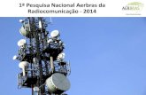 1ª pesquisa nacional Aerbras da Radiocomunicação