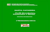 Perfil econômico de Santa Catarina