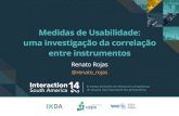 Medidas de Usabilidade: uma investigação da correlação entre instrumentos