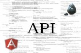 Construindo uma API, Client e Documentação usando Silex, Angular e Swagger