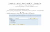 [SAP BW] Process Chain with Invalid Character