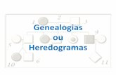Aula5 em genealogia.pptx