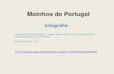 Moinhos de portugal   expresso 30mar§o2012