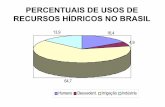 PERCENTUAIS DE USOS DE RECURSOS HÍDRICOS NO BRASIL