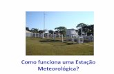 Como funciona uma Estação Meteorológica?