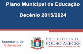 Plano Municipal de Educação, Pouso Alegre, MG