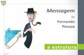 Mensagem de Fernando Pessoa e a estrutura tripartida