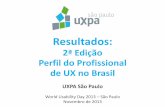 2ª edição - Perfil do Profissional de UX no Brasil