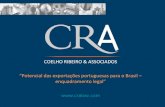 CRA - Mercado Brasileiro