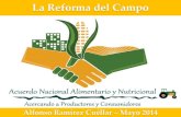Presentación Foro Reforma del Campo- Reordenamiento de mercados